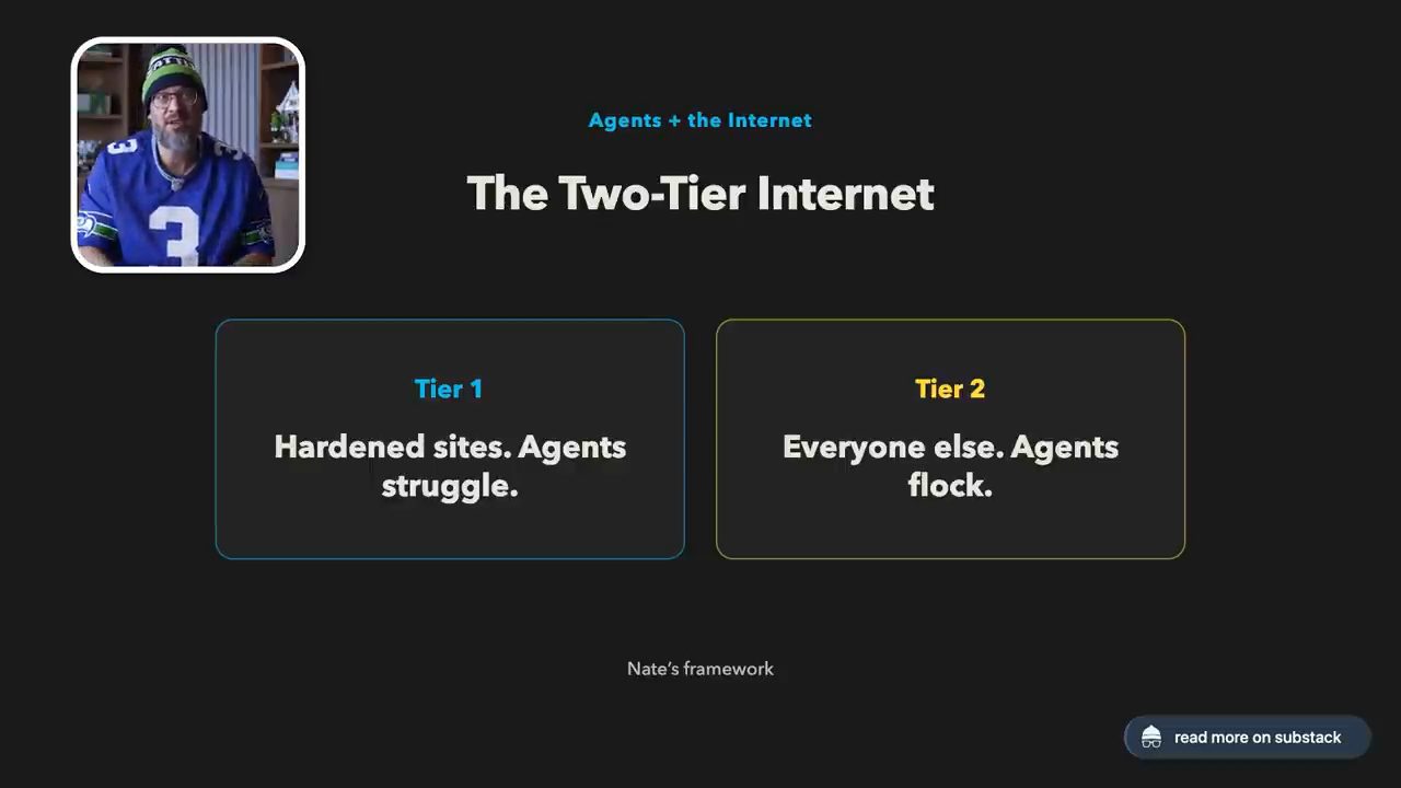 Slide The Two-Tier Internet với hai ô Tier 1 và Tier 2