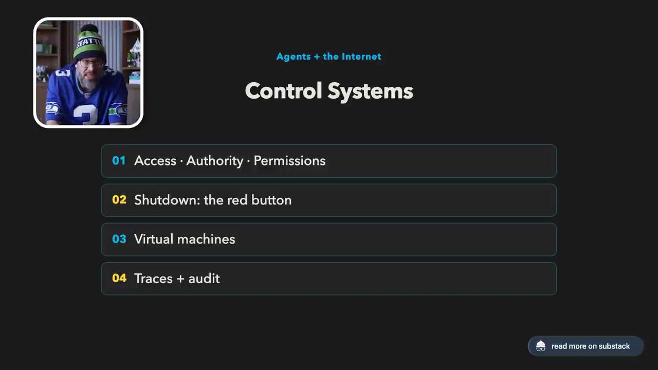 Slide Control Systems với bốn mục đánh số