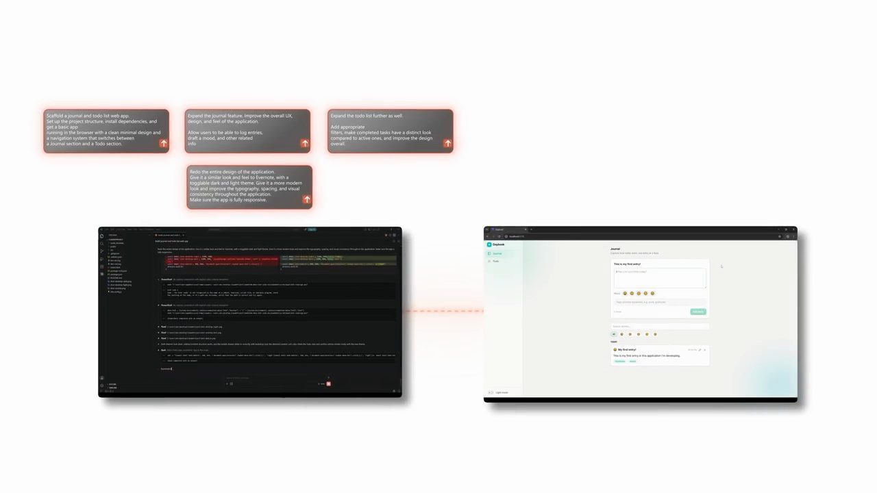 Sơ đồ bốn prompt dẫn tới VS Code và app Daybook hoàn chỉnh