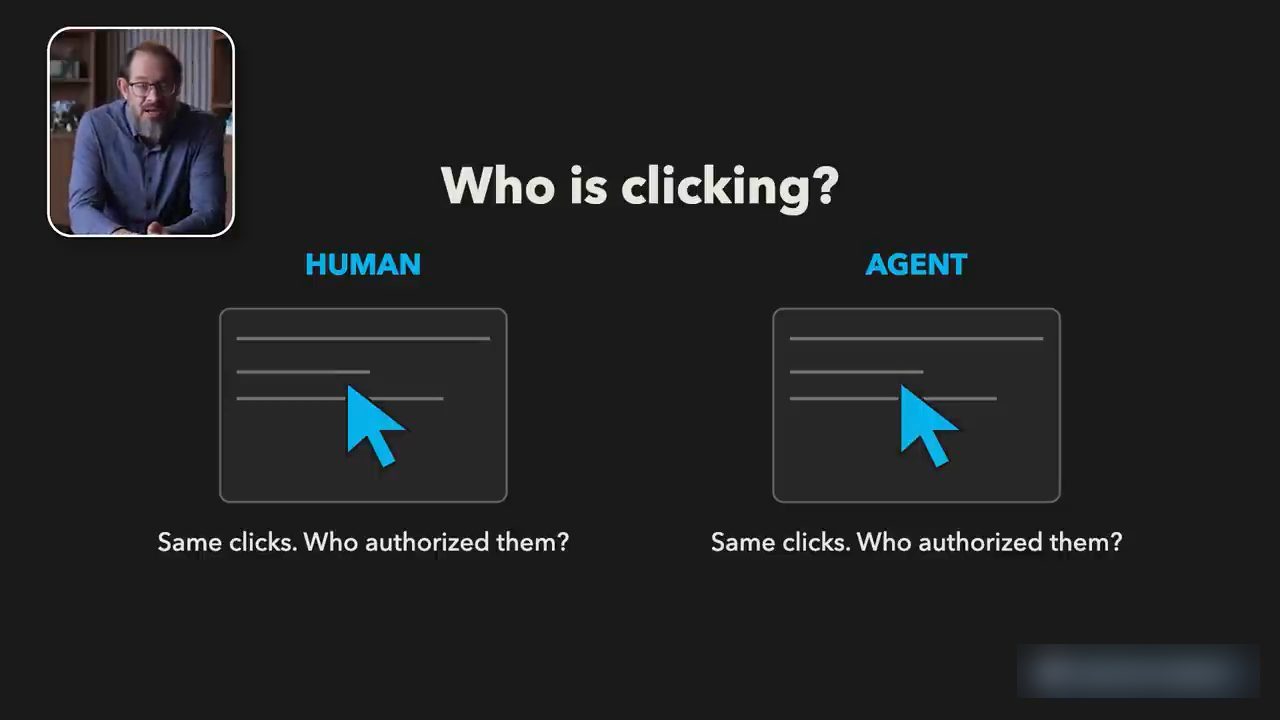 Slide Who is clicking? với hai màn hình giống hệt nhau, HUMAN và AGENT