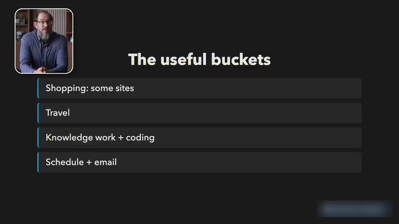 Slide The useful buckets với bốn dòng: Shopping some sites, Travel, Knowledge work + coding, Schedule + email
