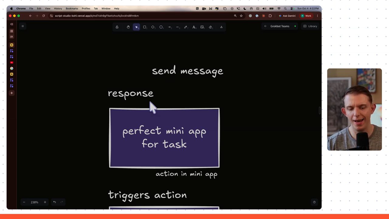 Sơ đồ vẽ tay: send message, response, perfect mini app for task, action in mini app, triggers action