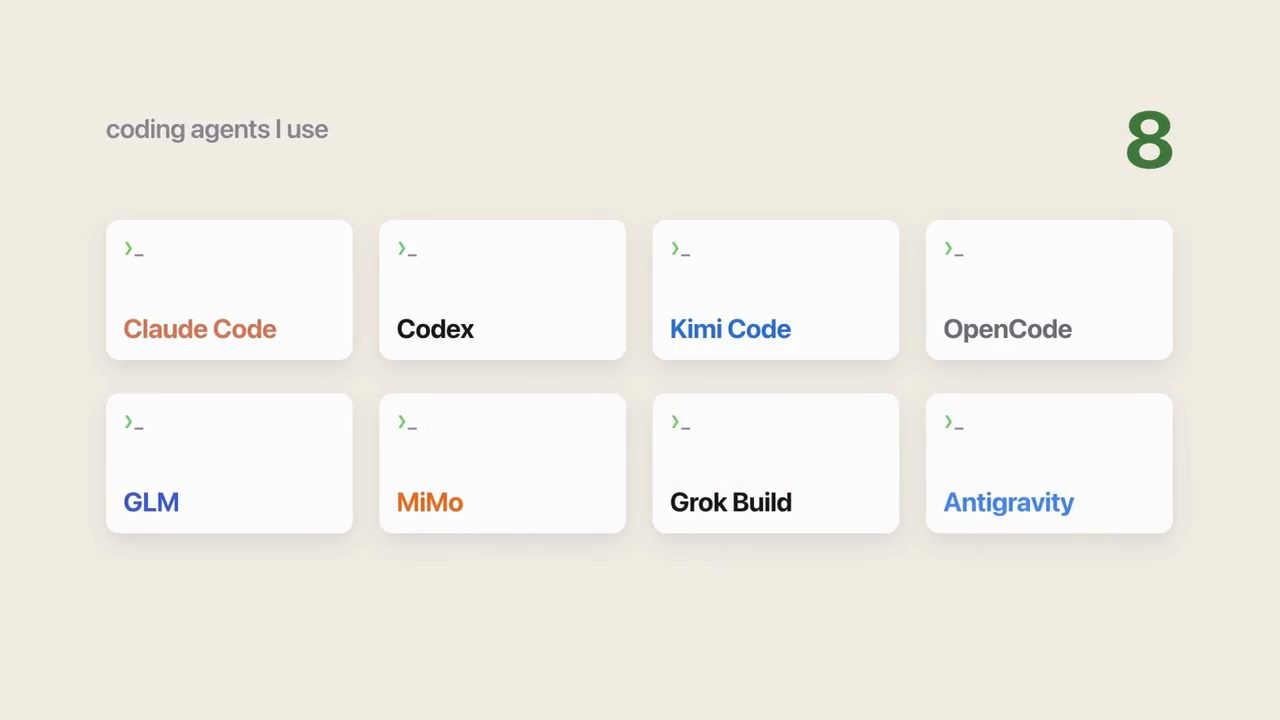 Tám thẻ coding agent: Claude Code, Codex, Kimi Code, OpenCode, GLM, MiMo, Grok Build, Antigravity
