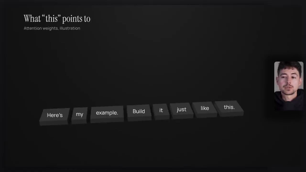 Các khối chữ Here's my example. Build it just like this. với tiêu đề What this points to
