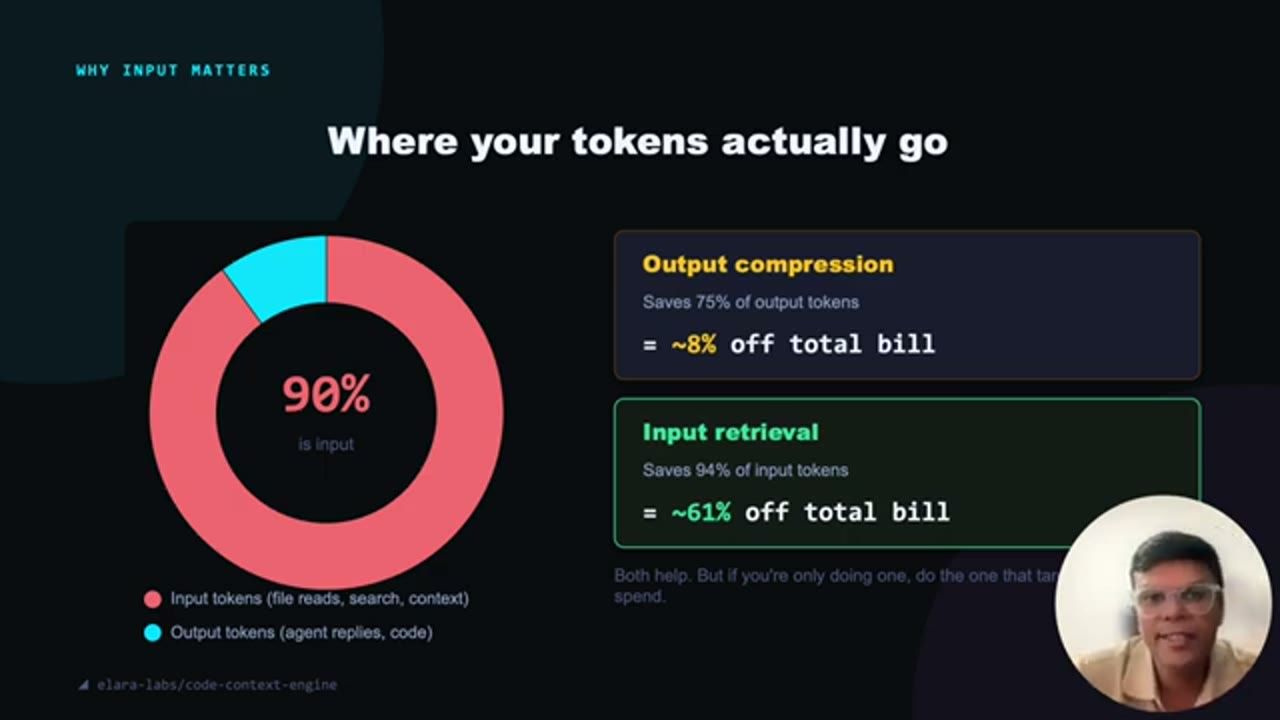 Slide Where your tokens actually go: 90% là input