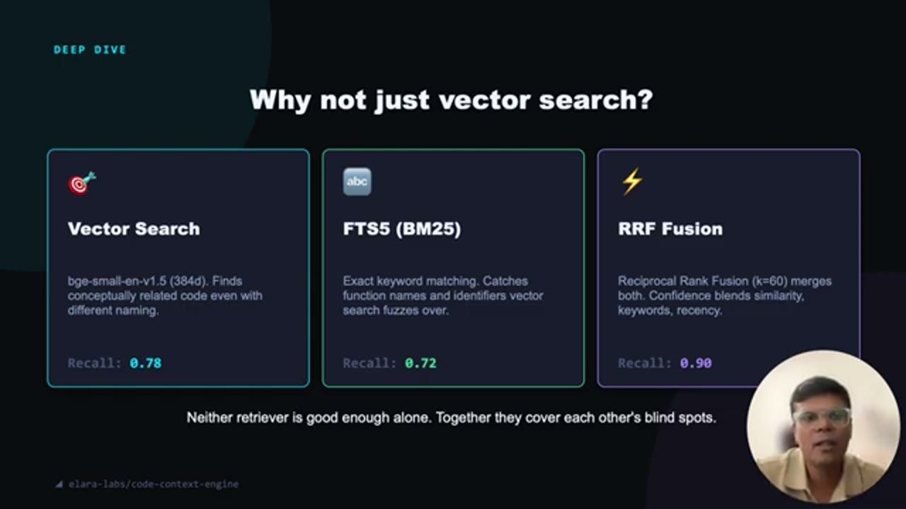 Slide Why not just vector search: ba thẻ Vector Search, FTS5, RRF Fusion