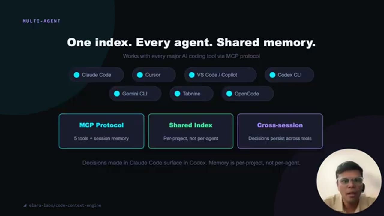 Slide Multi-agent: One index. Every agent. Shared memory.