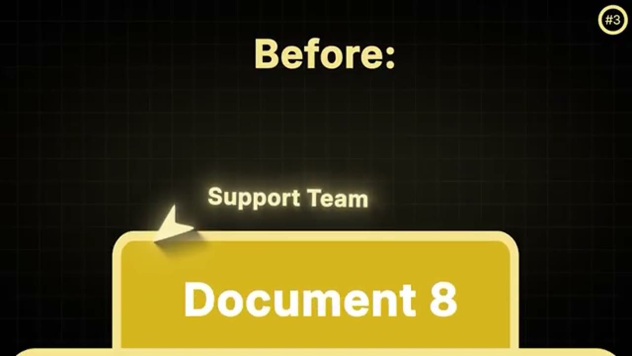 Before: Support Team đang đào bới tới Document 8