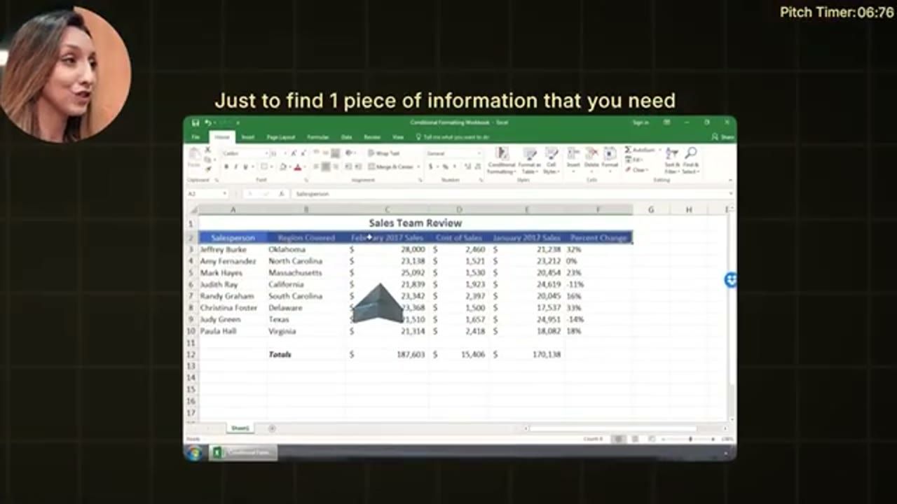 Một bảng tính Excel với dòng chữ Just to find 1 piece of information that you need