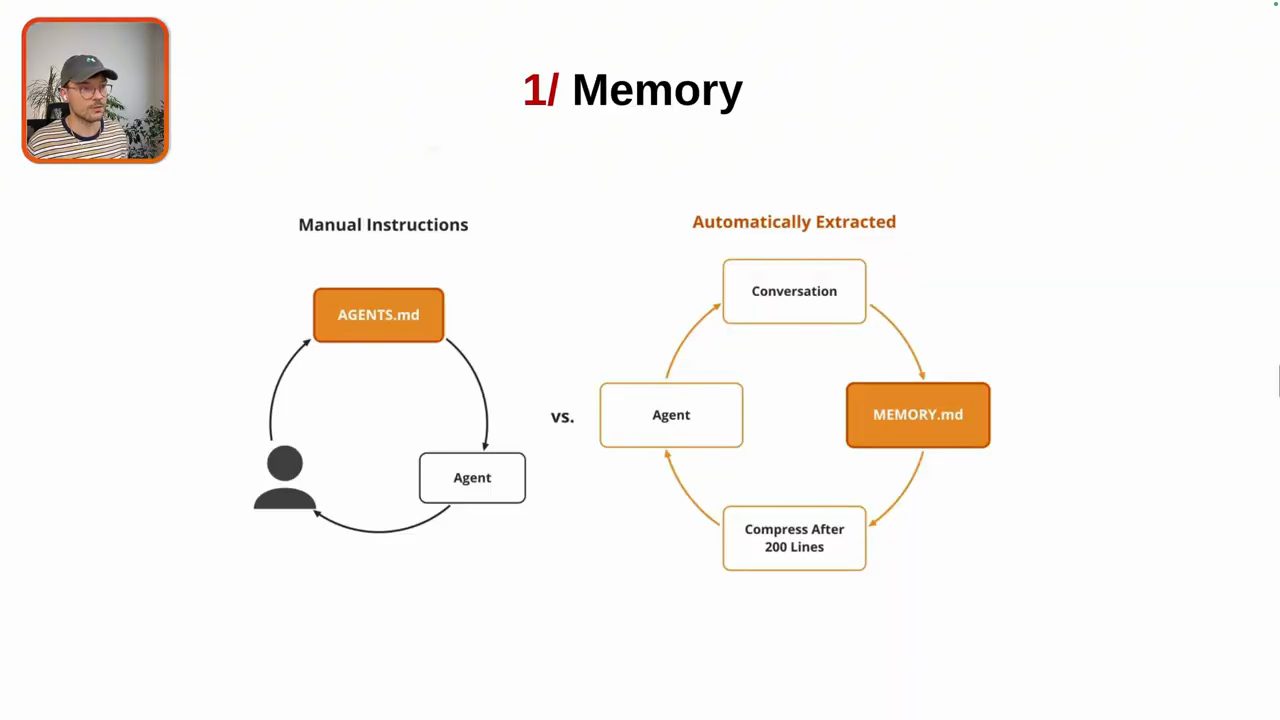 Slide 1/ Memory: Manual Instructions với AGENTS.md và Automatically Extracted với MEMORY.md