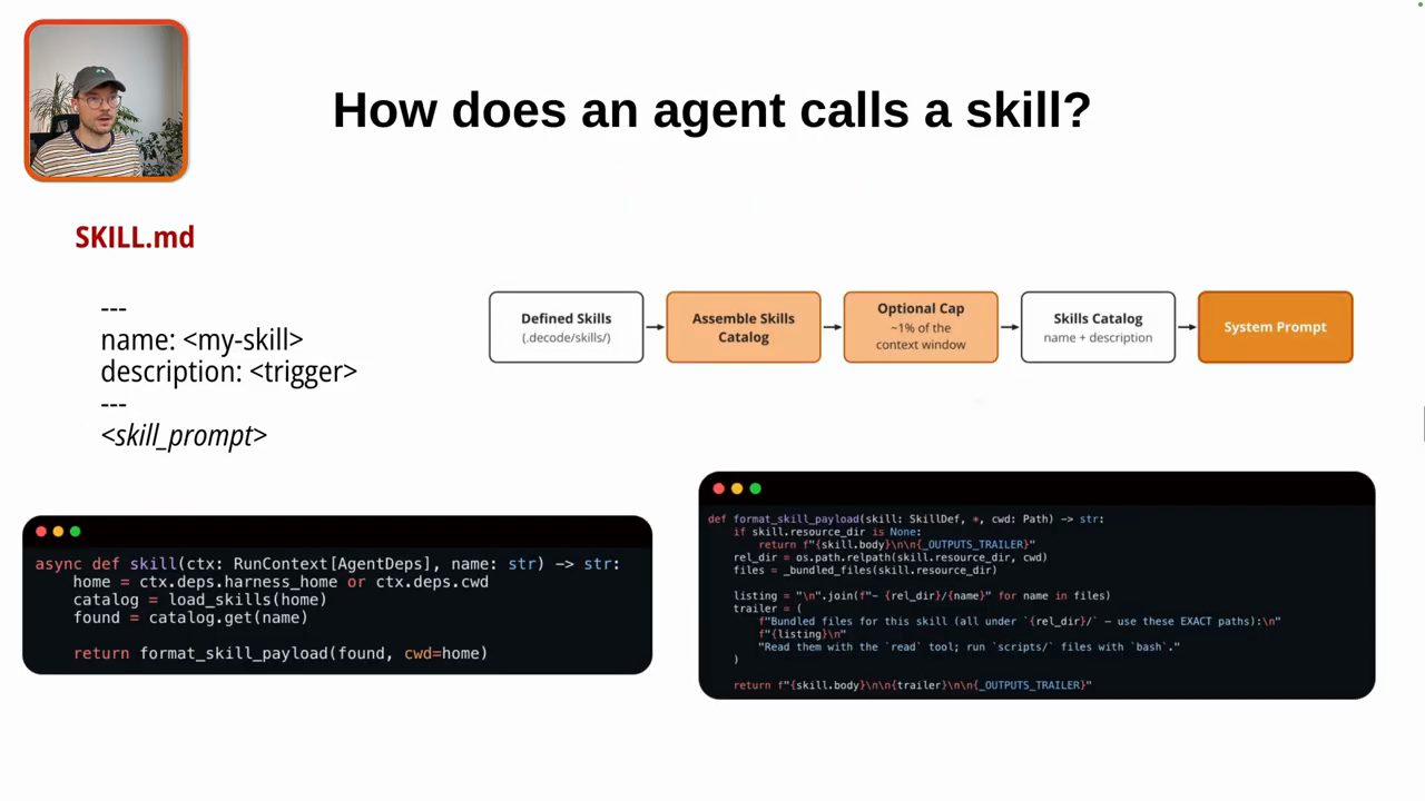 Slide How does an agent calls a skill với pipeline Defined Skills, Assemble Skills Catalog, Optional Cap, Skills Catalog, System Prompt