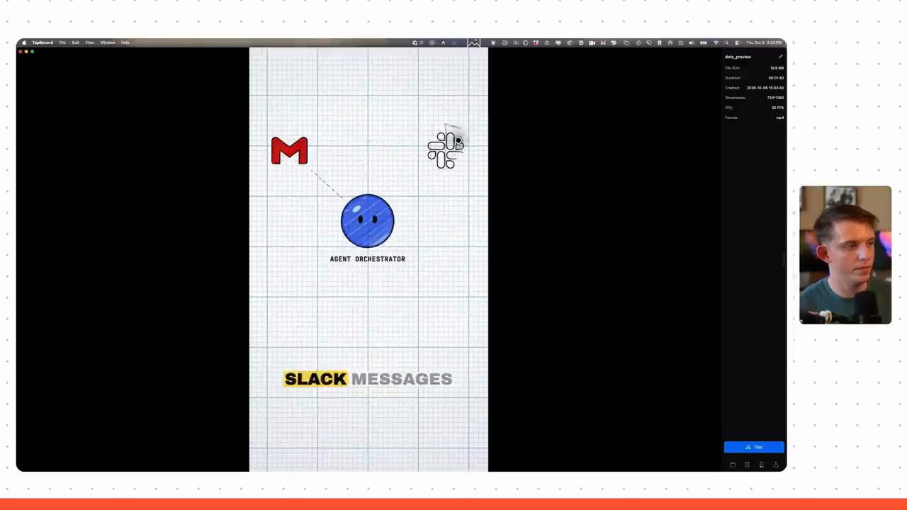 Khung hình của video dọc: quả bóng xanh có mắt ghi Agent Orchestrator, logo Gmail và Slack, chữ Slack Messages