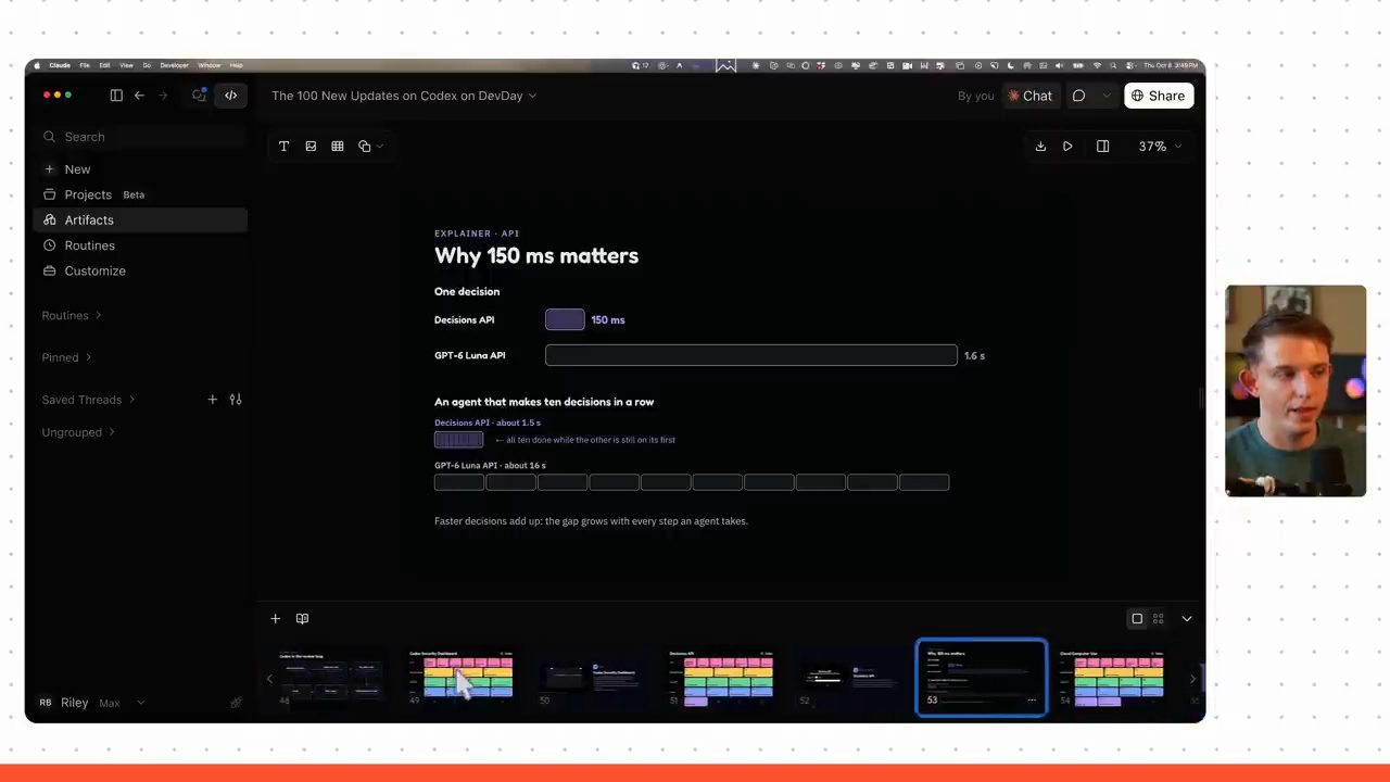 Slide deck The 100 New Updates on Codex on DevDay, slide Why 150 ms matters