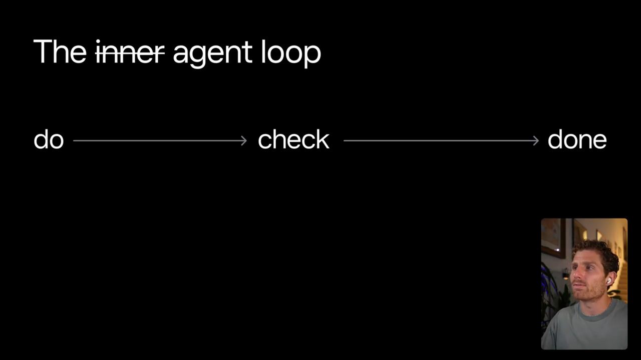 Slide The inner agent loop: do, check, done, chữ inner bị gạch