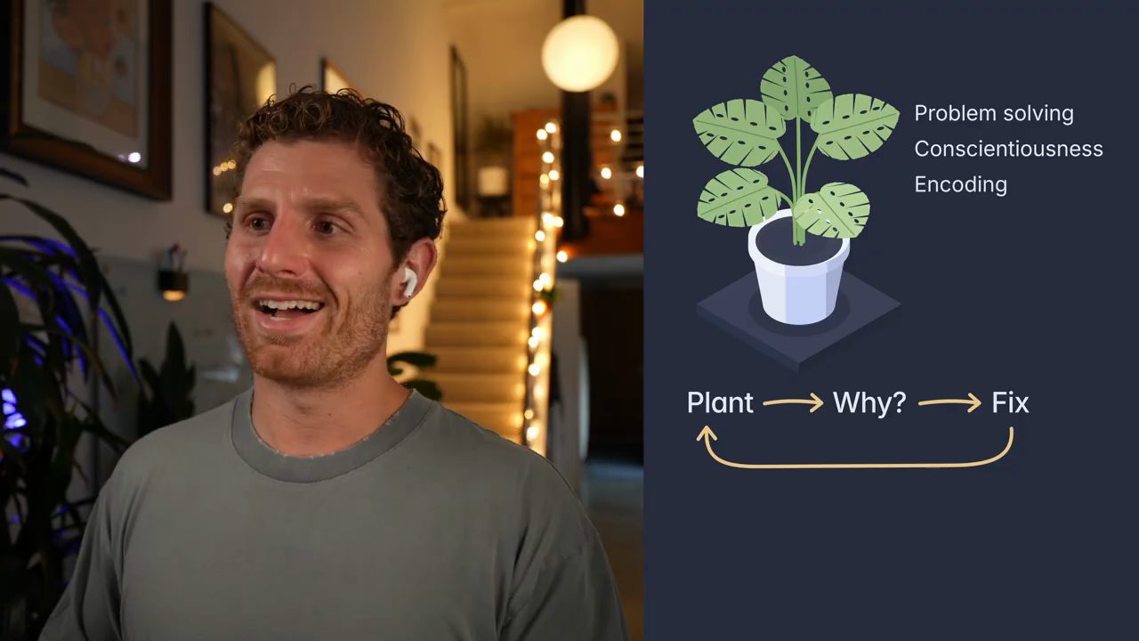 Hình minh hoạ chậu cây với vòng Plant, Why, Fix và ba chữ Problem solving, Conscientiousness, Encoding