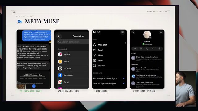 Slide Meta Muse với bốn màn hình điện thoại: mood board Instagram, Connectors, menu Muse và danh sách mọi bước Muse đã làm