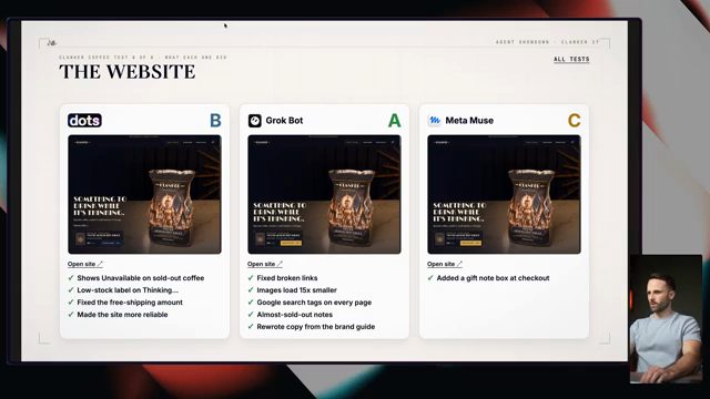 Slide The website: Dots B, Grok Bot A, Meta Muse C, kèm danh sách thay đổi của từng agent