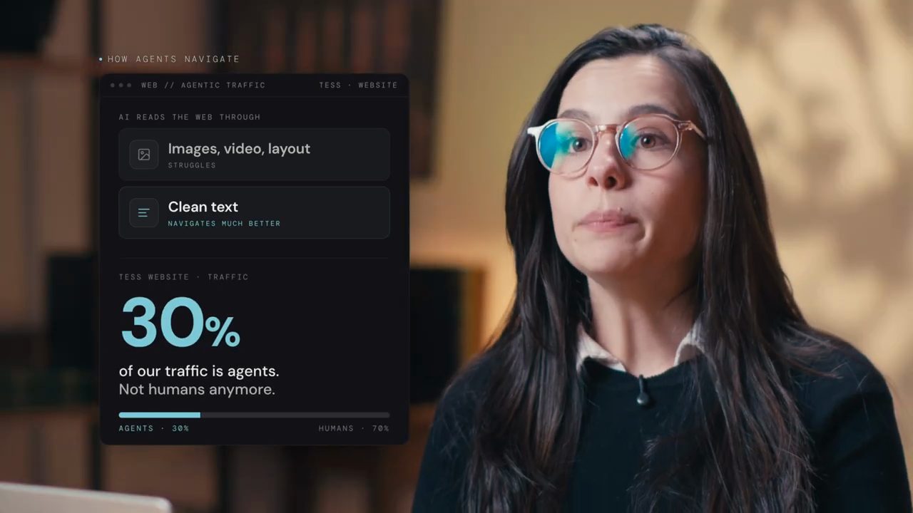 Người trình bày của Tess bên cạnh slide 30% traffic website là agent