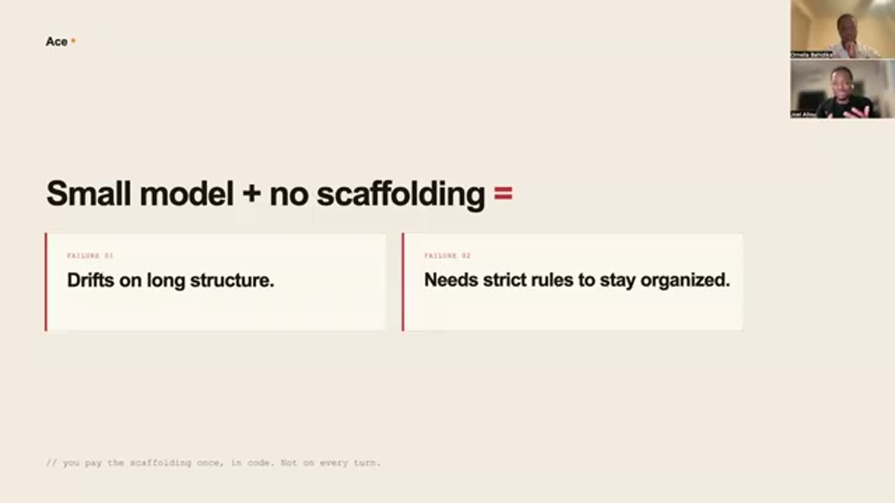 Slide: Small model + no scaffolding = drifts on long structure, needs strict rules to stay organized