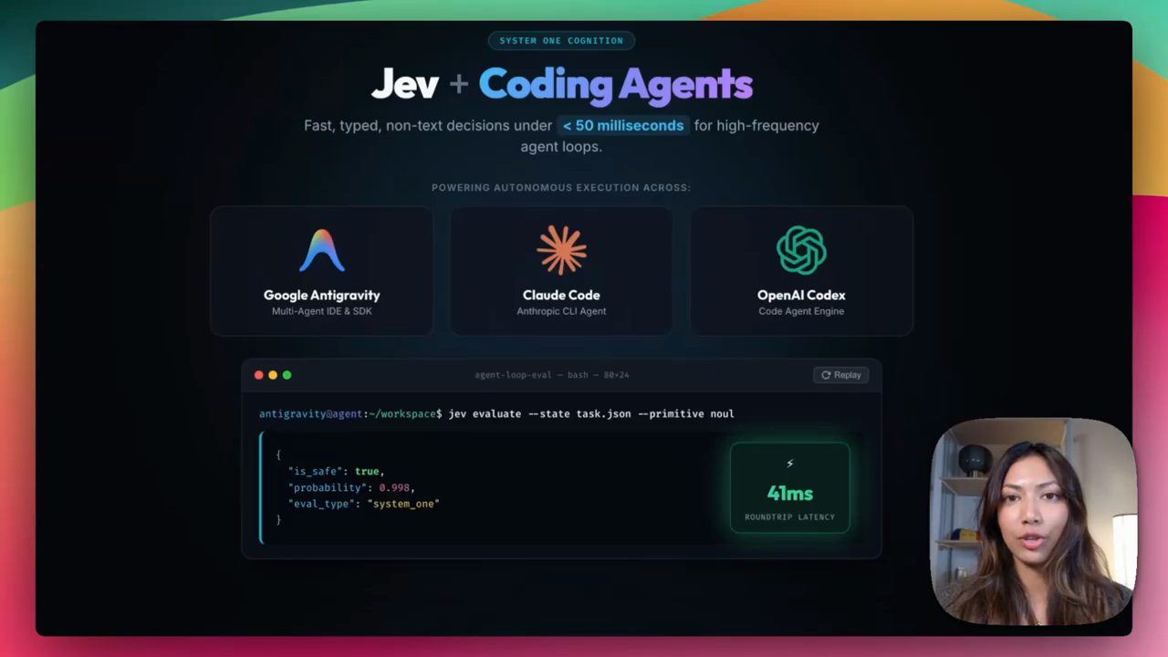 Slide Jev + Coding Agents với ba logo Google Antigravity, Claude Code, OpenAI Codex và một terminal chạy jev evaluate