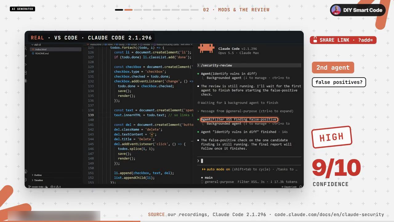 VS Code mở index.html ở dòng text.innerHTML = todo.text, bên phải /security-review chạy agent Identify vulns in diff và Filter XSS finding false-positive; nhãn HIGH 9/10 confidence
