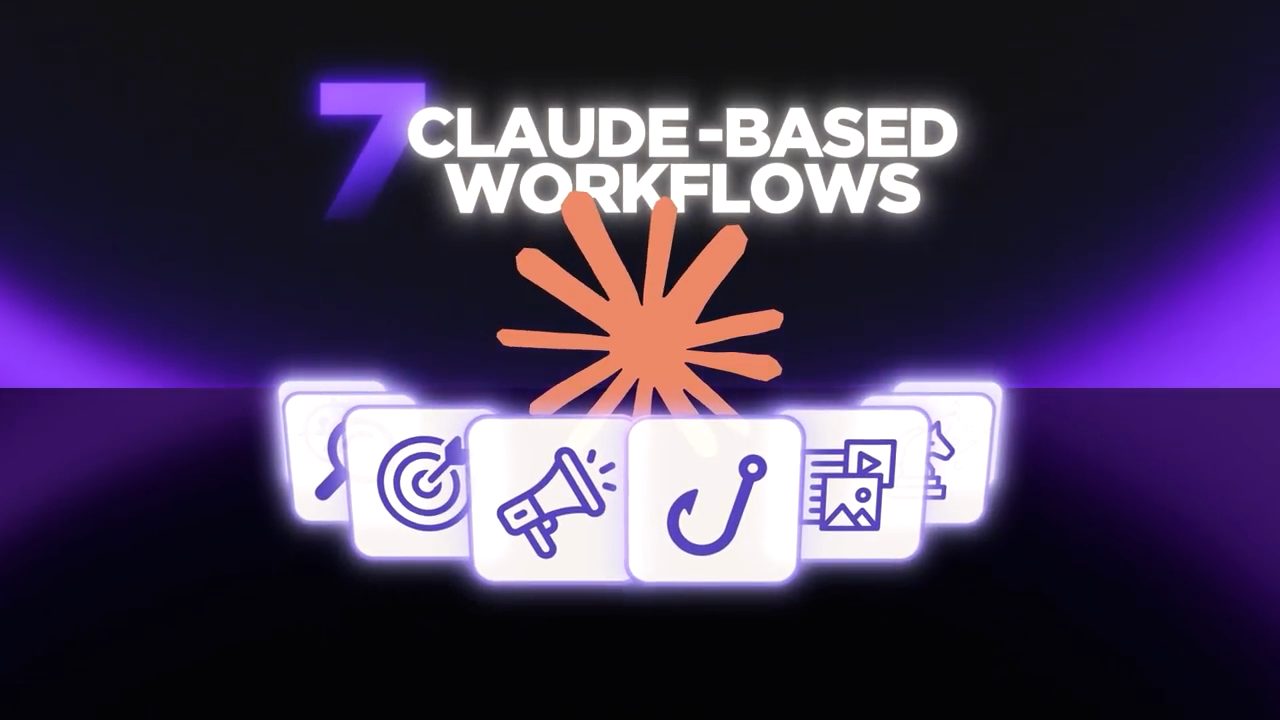 Màn hình tiêu đề 7 Claude-based workflows với hàng icon và biểu tượng Claude