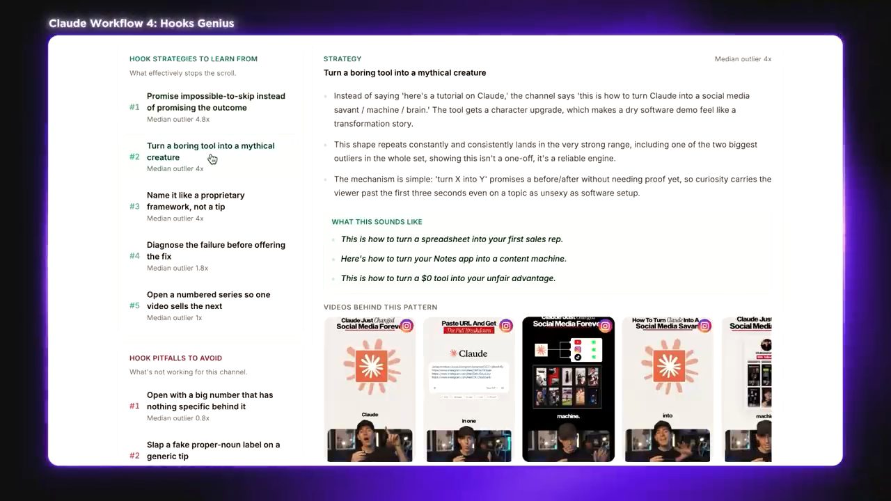 Hook Genius report: danh sách Hook strategies to learn from, chiến lược Turn a boring tool into a mythical creature, What this sounds like và Videos behind this pattern