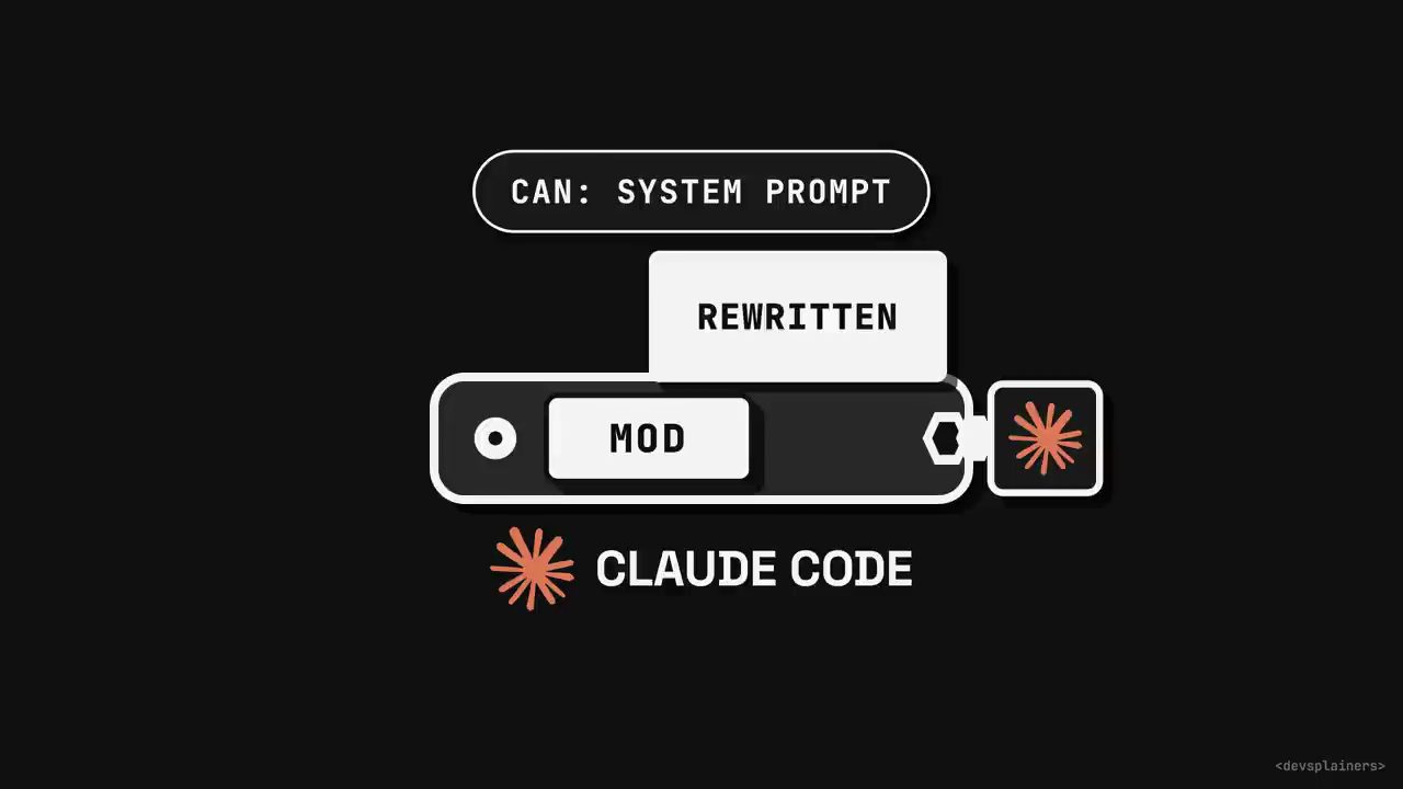 Thanh Claude Code có ô Mod, nhãn Can: system prompt và tờ Rewritten