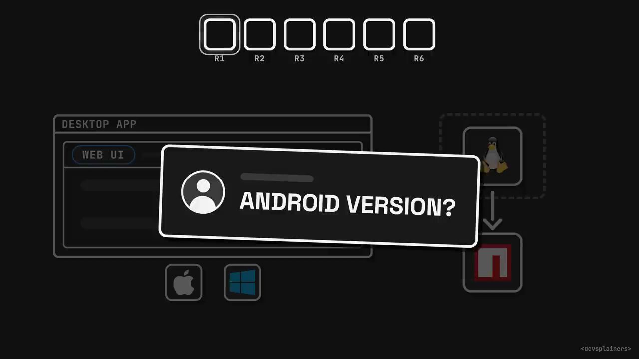 Khung Desktop app bọc Web UI, biểu tượng Apple và Windows, Linux chỉ sang npm, một bình luận Android version?