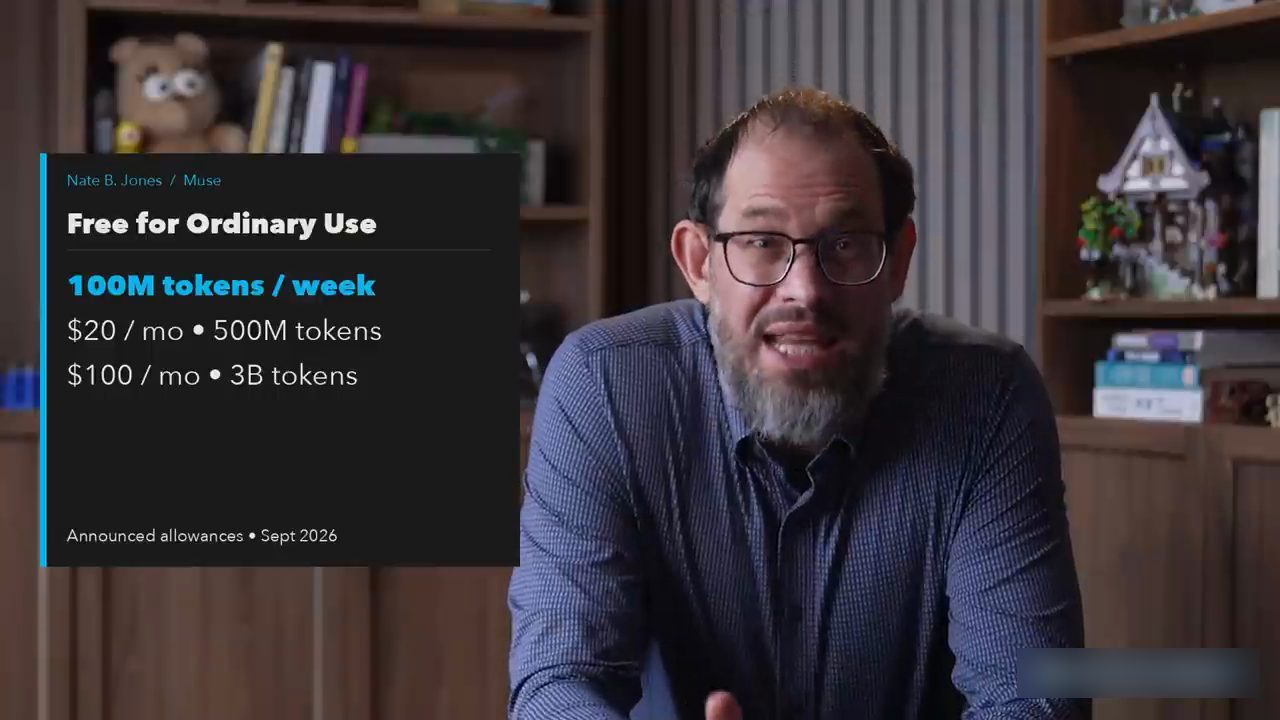 Thẻ Free for Ordinary Use: 100M tokens mỗi tuần, gói 20 và 100 đô mỗi tháng
