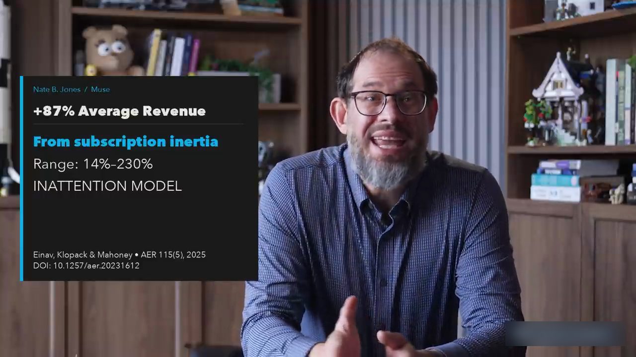 Thẻ +87% Average Revenue: từ quán tính đăng ký, khoảng 14% đến 230%, inattention model