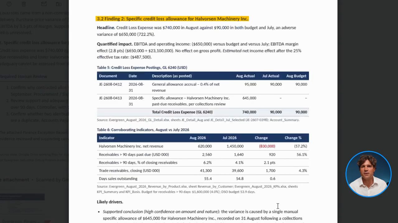 Trang PDF 3.2 Finding 2 credit loss allowance với Table 5 và Table 6