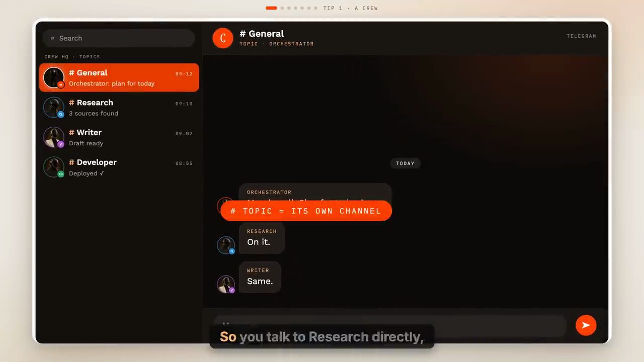 Giao diện Telegram với group Crew HQ chia thành các topic General, Research, Writer, Developer