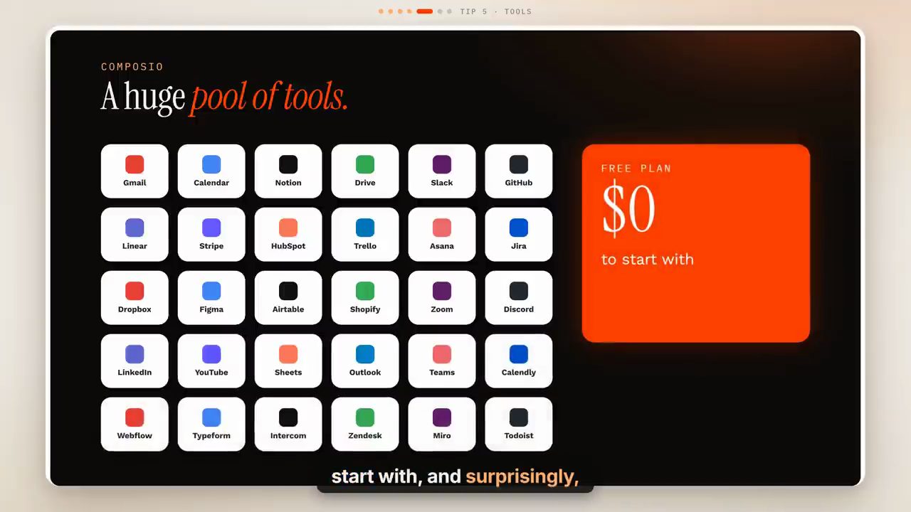 Composio: a huge pool of tools, lưới các app như Gmail, Calendar, Notion, Slack, GitHub, và ô Free plan $0 to start with