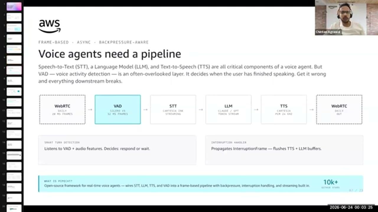 Slide Voice agents need a pipeline với các khối WebRTC, VAD, STT, LLM, TTS