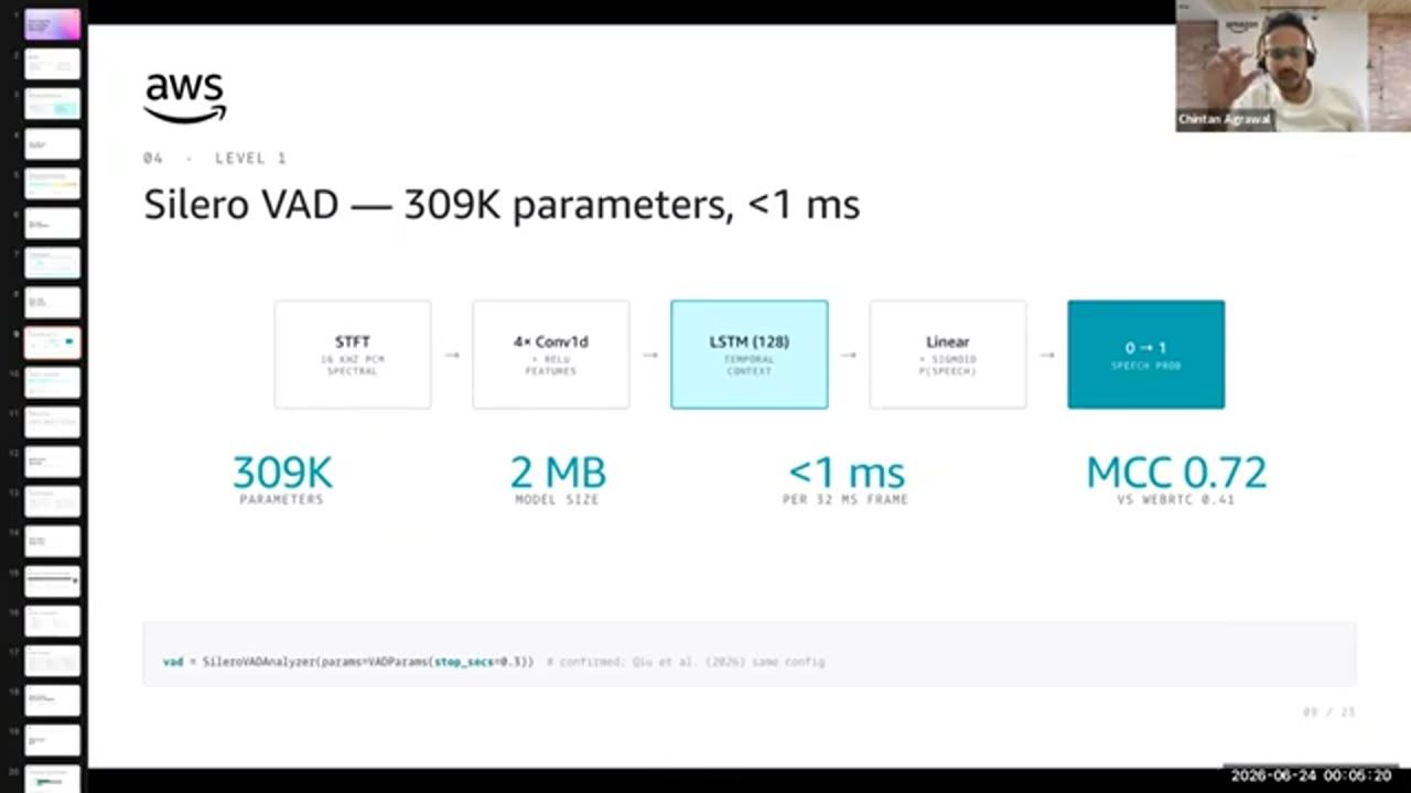 Slide Silero VAD 309K parameters, under 1 ms