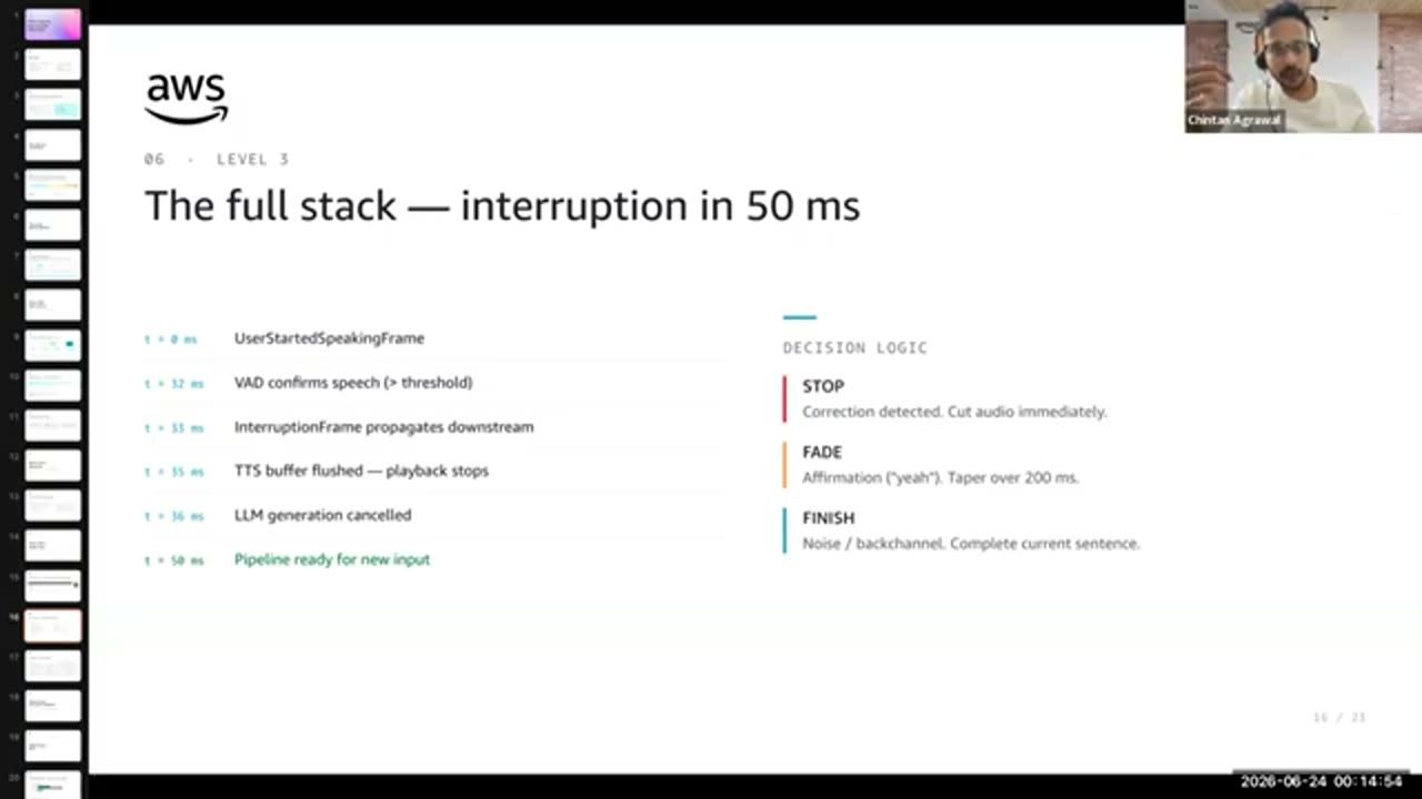 Slide The full stack, interruption in 50 ms