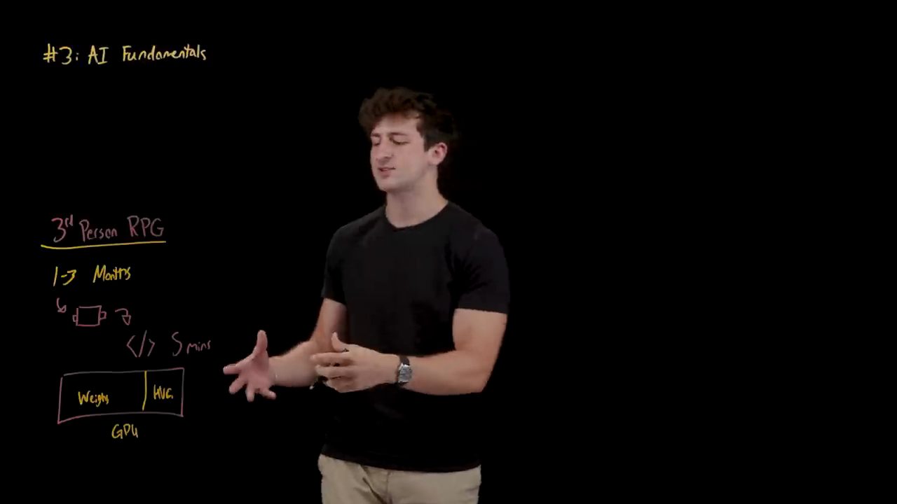 Bảng #3 AI Fundamentals: 3rd Person RPG, 1-3 Months, 5 mins, và khối GPU chia Weights và KVC