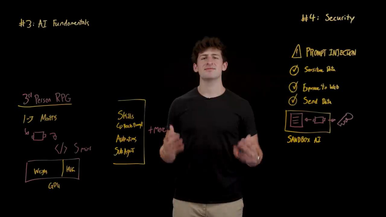 Toàn bộ bảng: AI Fundamentals bên trái, Skills Automations Sub Agent ở giữa, Security với Sandbox AI bên phải