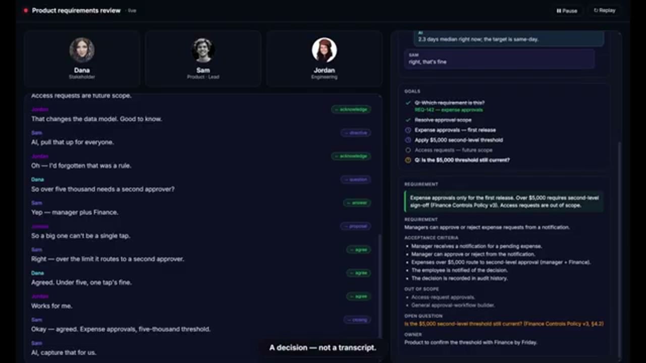 Giao diện JoinIn sau khi chốt, panel bên phải liệt kê goal, requirement, acceptance criteria, out of scope, open question