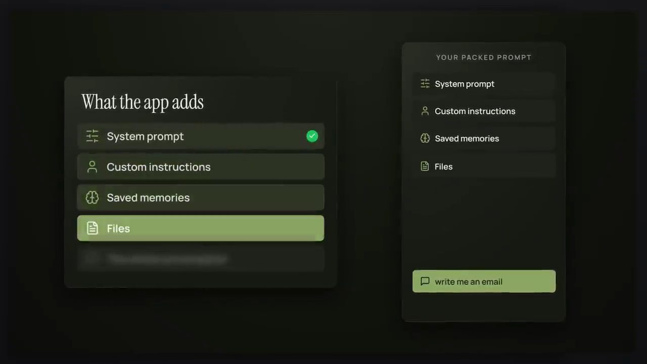Bảng What the app adds với System prompt, Custom instructions, Saved memories, Files và khung Your packed prompt