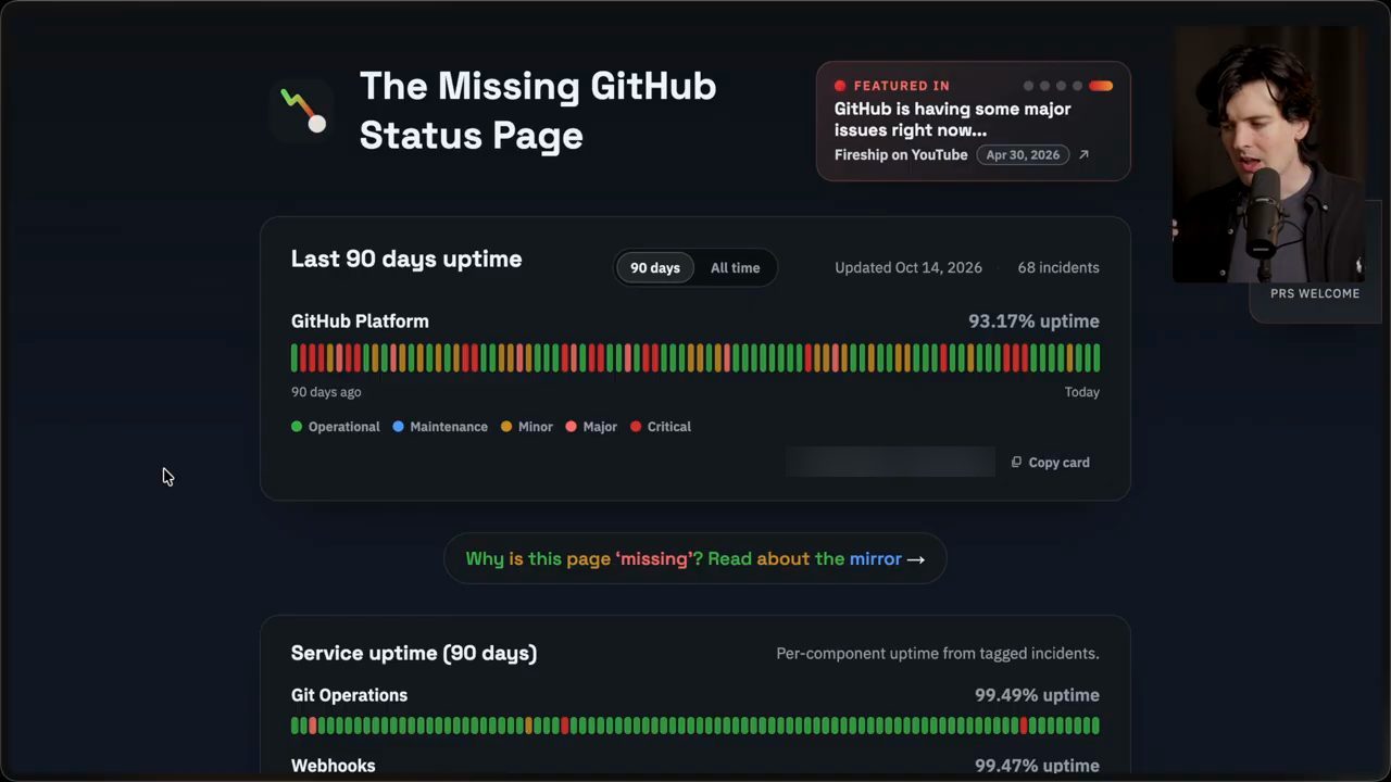 Trang The Missing GitHub Status Page với thanh uptime 90 ngày nhiều vạch đỏ và cam