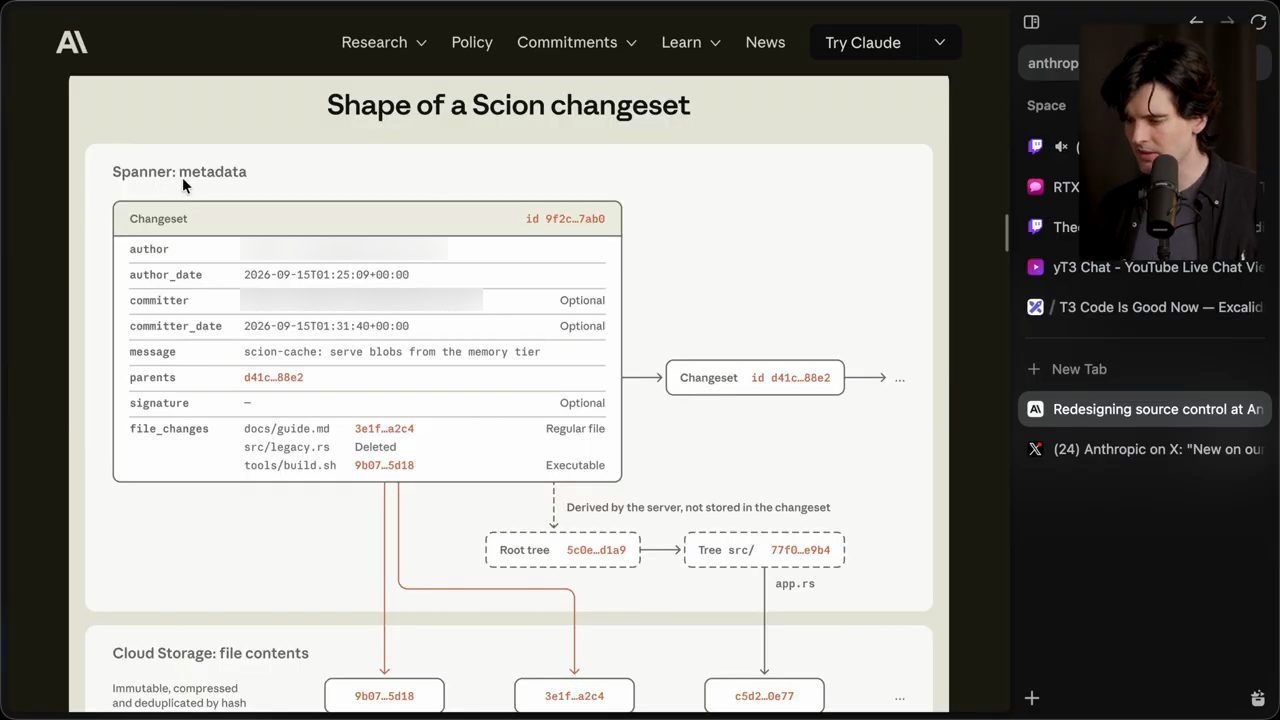 Sơ đồ Shape of a Scion changeset với bảng metadata trong Spanner và nội dung file trong Cloud Storage