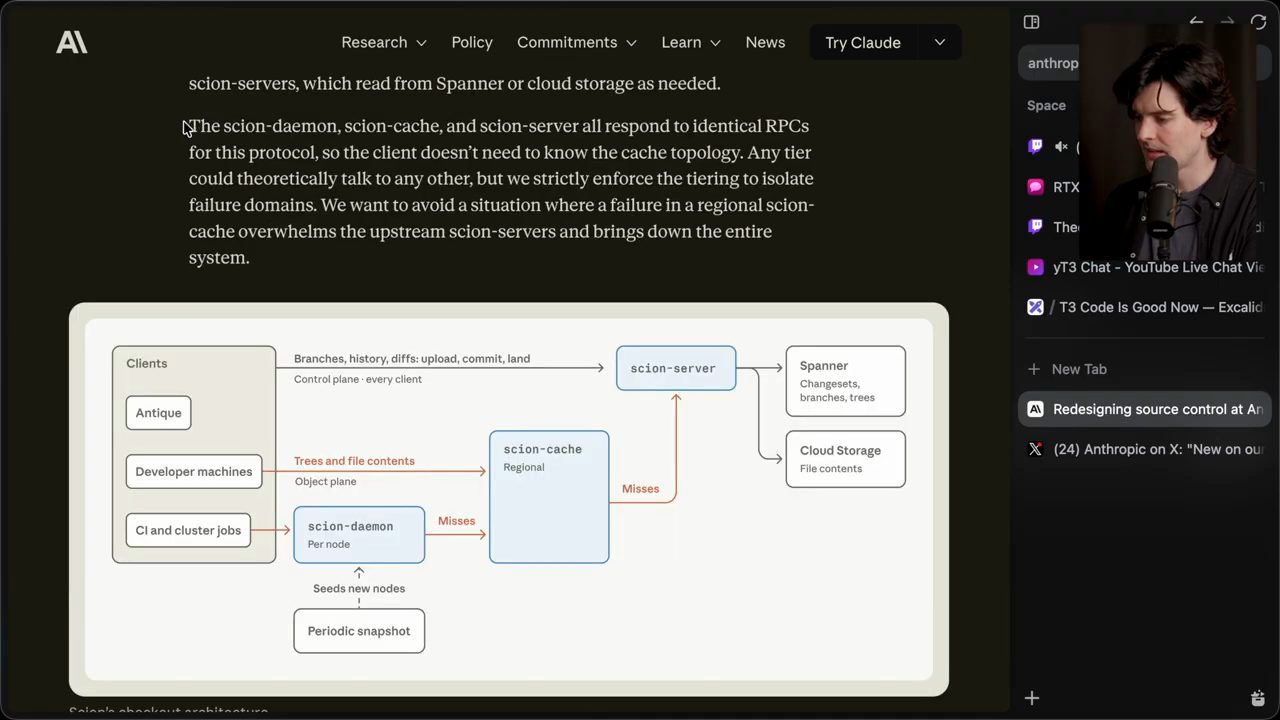 Sơ đồ kiến trúc checkout của Scion: clients, scion-daemon, scion-cache, scion-server, Spanner và Cloud Storage