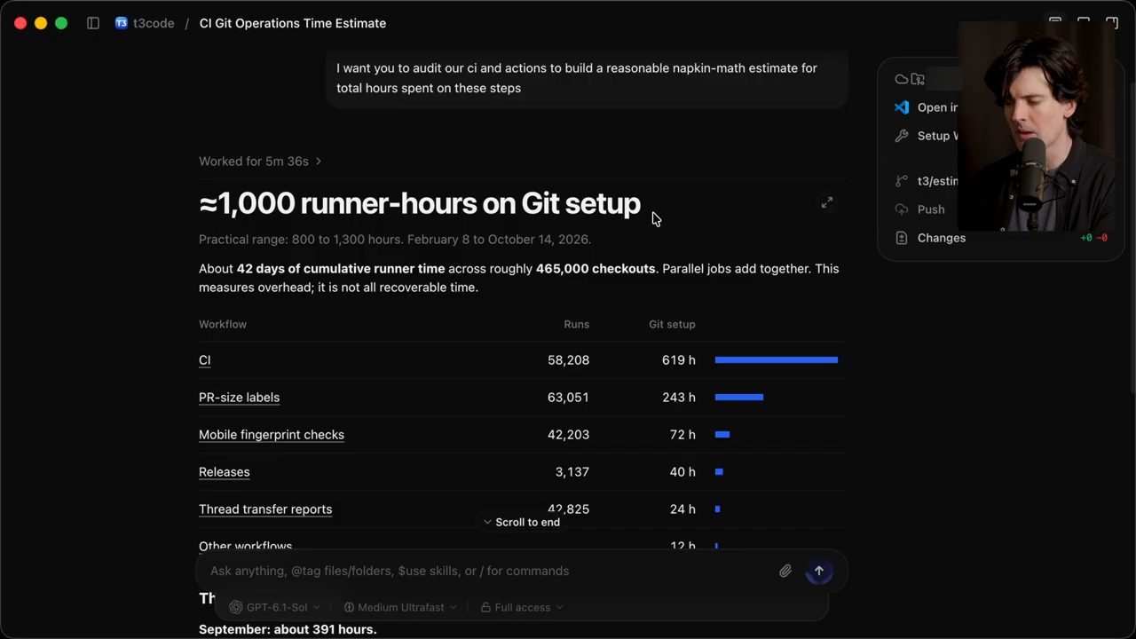 Agent trong T3 Code báo khoảng 1.000 runner-hours cho Git setup, kèm bảng theo workflow