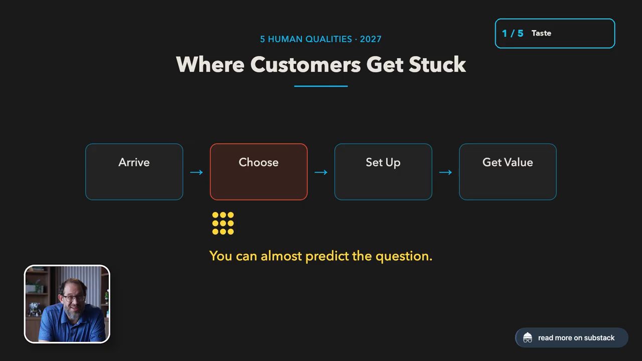 Slide Where Customers Get Stuck với bốn bước Arrive, Choose, Set Up, Get Value
