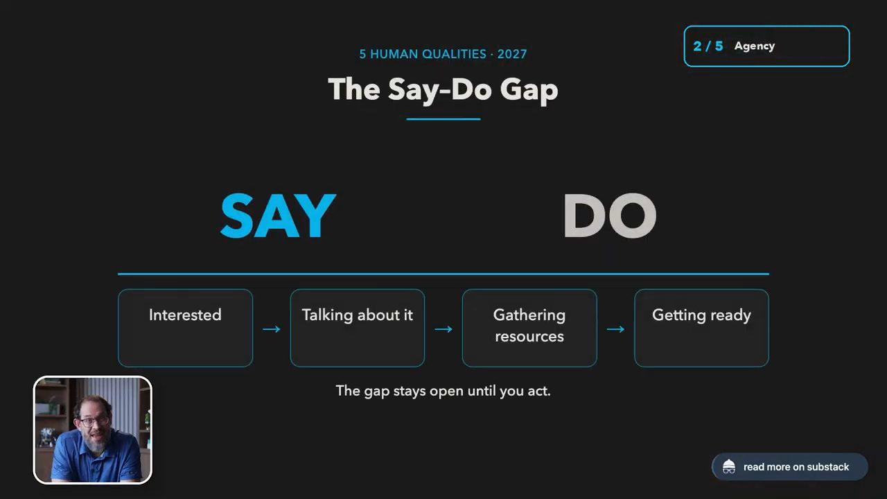 Slide The Say-Do Gap: SAY và DO cách nhau bởi bốn bước Interested, Talking about it, Gathering resources, Getting ready