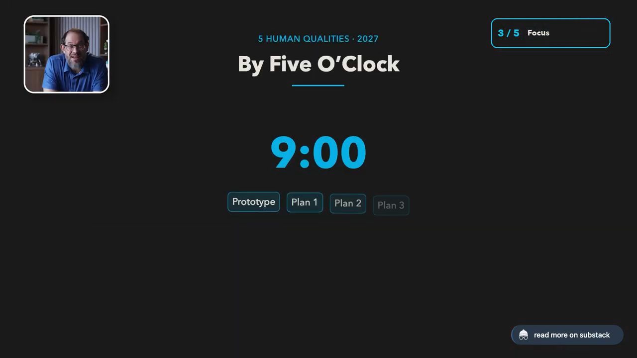 Slide By Five O'Clock với đồng hồ 9:00 và các thẻ Prototype, Plan 1, Plan 2, Plan 3