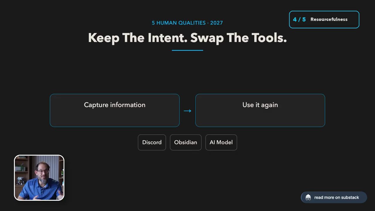 Slide Keep The Intent. Swap The Tools. với Capture information, Use it again và các công cụ Discord, Obsidian, AI Model