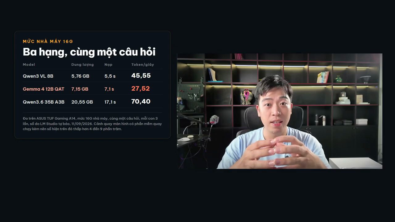 Bảng Ba hạng, cùng một câu hỏi ở mức nhà máy 16G